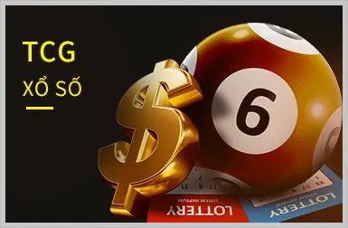 Các loại trò chơi Slot phổ biến